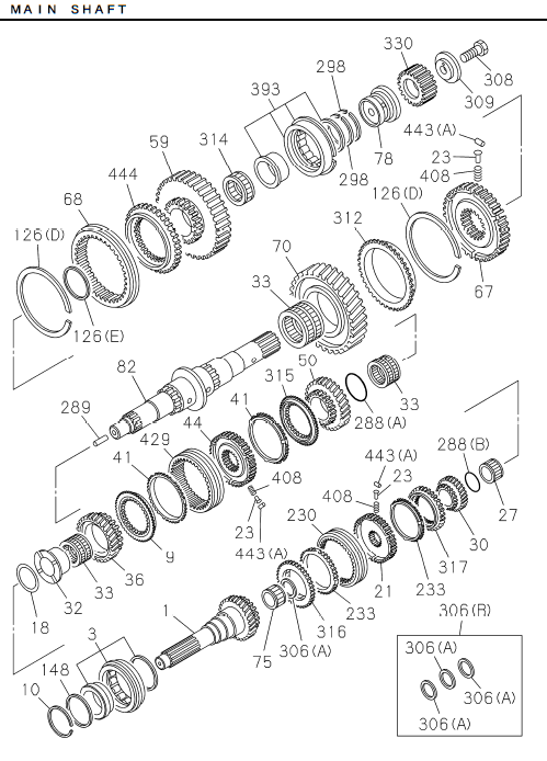 Partial Engine